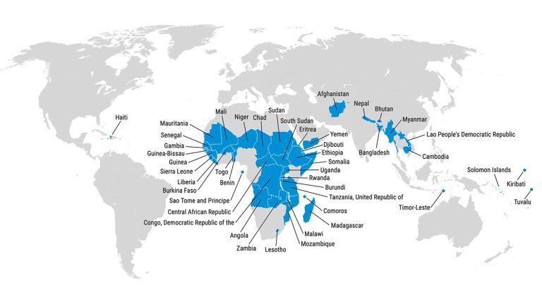 El indeseado club de los países pobres